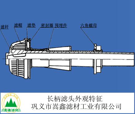 ���{(di��o)ʽ��ˮ���_ϴ�L���V�^