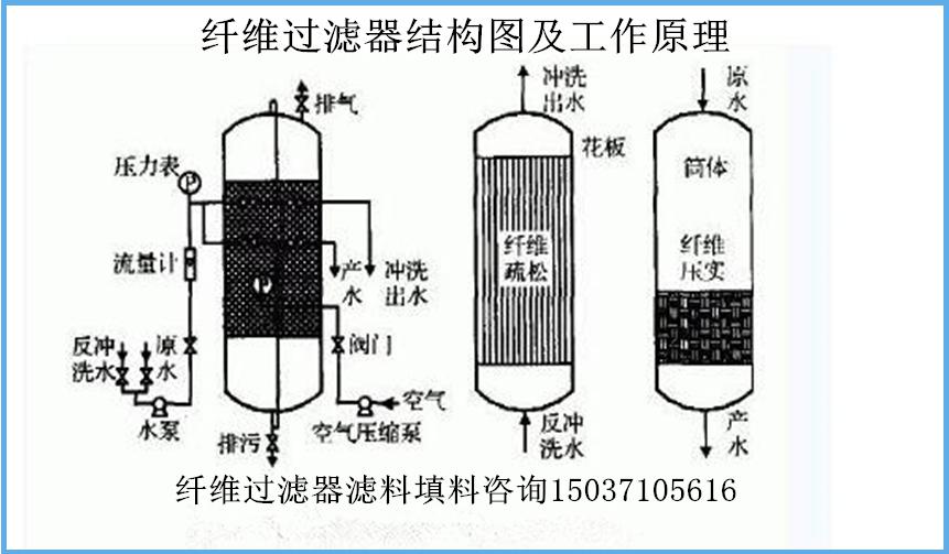 �w�S��,�w�S���^�V������ԭ��D