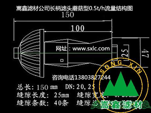 L150�̱��V�^