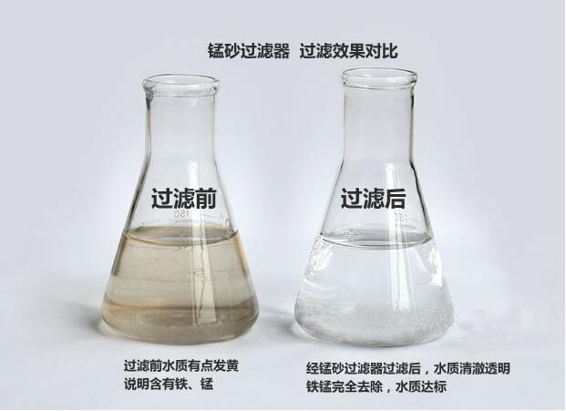 �iɰ���FЧ��